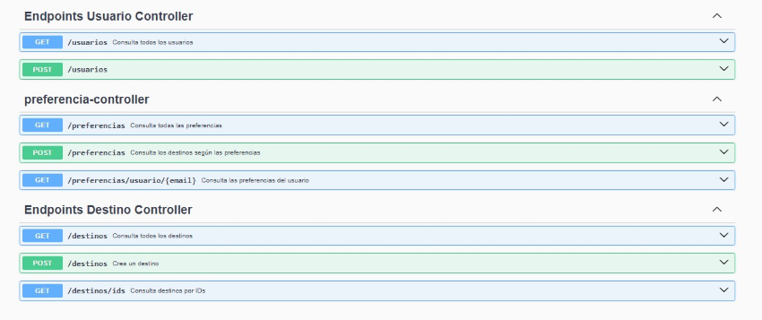Amadeus Backend - image 1